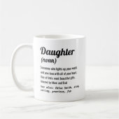 Mug Définition du devis d'attitude plus forte pour la (Gauche)