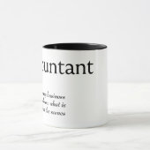 Mug Définition du dictionnaire pour le compte (Centre)