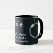 Mug Définition du dictionnaire pour UMBRAPHILE (Devant droit)