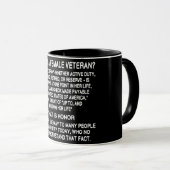 Mug Définition Du Vétérinaire Féminin (Devant droit)