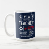 Mug Définition d'un professeur drôle — Multi-tâches (Gauche)