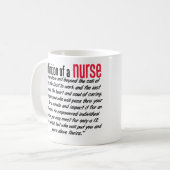 Mug Définition d'une infirmière (Devant gauche)