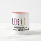 Mug Définition Lolli (Centre)