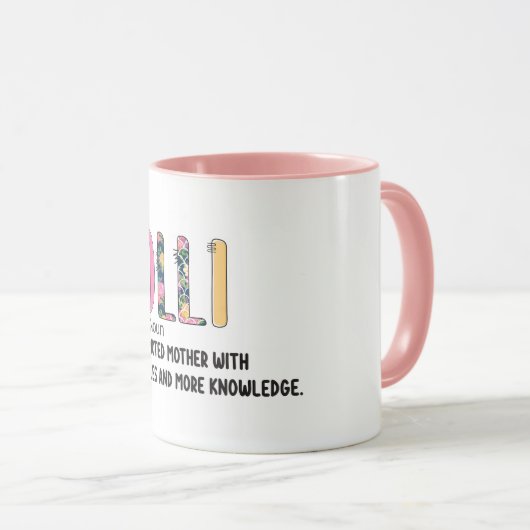 Mug Définition Lolli (Devant droit)