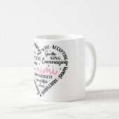 Mug Définition Mimi/Coeur (Devant droit)