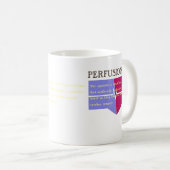 Mug Définition perfusionniste personnalisée (Devant droit)
