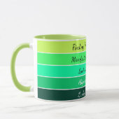 Mug Dégradé Moderne de la Saint-Patrick (Gauche)