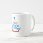 MUG DEGRÉ DE L'UNIVERSITÉ DE SENTIMENT (Devant droit)