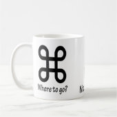 Mug DEMAIN, qui est là, où aller (Gauche)