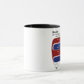 Mug Denise (Centre)