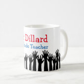 Mug d'enseignants personnalisés (Devant droit)