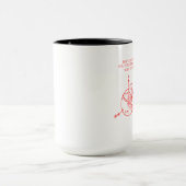 Mug Derivation of the formula for surface of sphere (Centre)