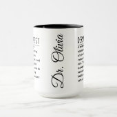 Mug Dermatologist (Centre)