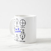 Mug des 8 planètes par symbole (Devant gauche)
