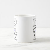 Mug des 8 planètes par symbole (Centre)