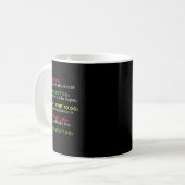 Mug Des Choses Que Nous Avons Construites Cette Ville  (Devant gauche)