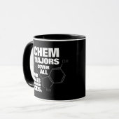 Mug Des Majors De Chimie Drôle Couvrent Leurs Bases .. (Devant gauche)
