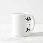 Mug Des Noix Sur Vous ! (Devant droit)