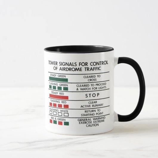 Mug des panneaux de tour (Droite)