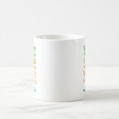 Mug Désolé pour ce que j'ai dit pendant que nous étion (Centre)