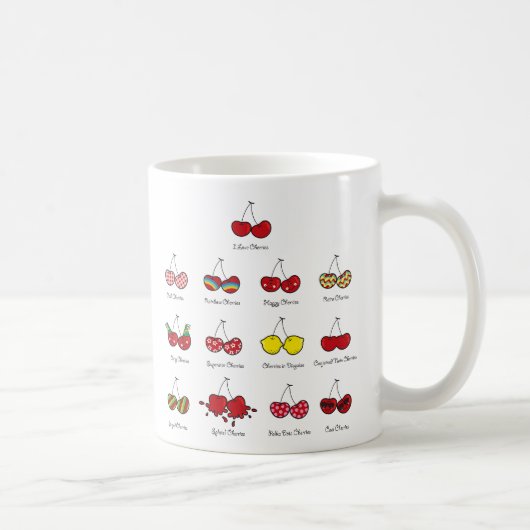 Mug Dessin amusant Comique drôle Cheeky Red Cherries C (Droite)