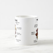 Mug Dessin animé de Buse à queue rousse (Centre)