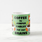 Mug Dessin animé de chat avec citation amusante (Centre)