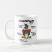 Mug Dessin animé de la buse de Harris (Gauche)