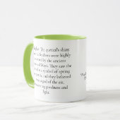 Mug Dessin quetzal Illustration d'oiseau Aquarelle (Devant gauche)