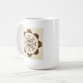 Mug Détaillez du plat VII (Devant gauche)