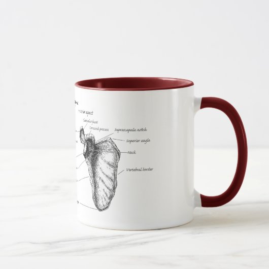 Mug Détails d'omoplate (Droite)