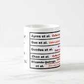 Mug d'études discordantes par RoseWrites (Centre)