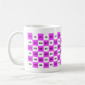 Mug Deux mots lettres US English List Pink (Gauche)