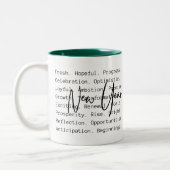 Mug deux tons pour sentiments inspirants de Nouvel (Gauche)