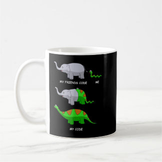 Mug Developer Coder Programmming - Software Engineer P