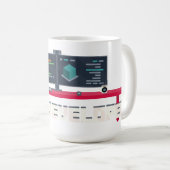 Mug développeur de jeu (Devant droit)