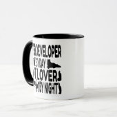 Mug Développeur Web Amoureux des chats (Devant gauche)