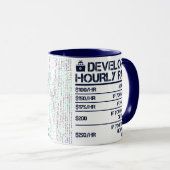Mug Développeurs - Taux horaire de rougeur (Devant droit)