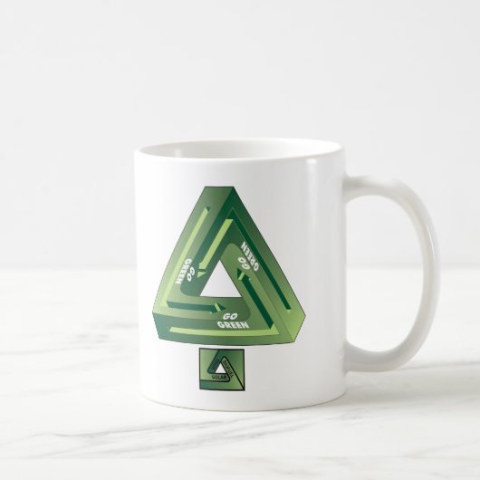 Mug Devenez écolo (Droite)