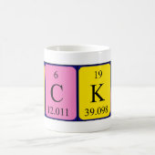 Mug Devient une taille de nom de table périodique (Centre)