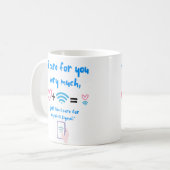 MUG DEVIS WIFI (Devant gauche)