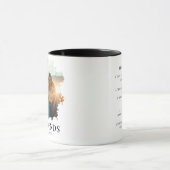 Mug Devoirs de Meilleure Amie & Photo (Centre)