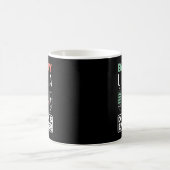 Mug DevOps Ingénieur Batterie Vie Cloud Informatique (Centre)