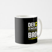 Mug DevOps Ingénieur Cloud Computing Software (Devant droit)