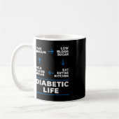 Mug Diabète Cycle de vie amusant Sensibilisation au di (Gauche)
