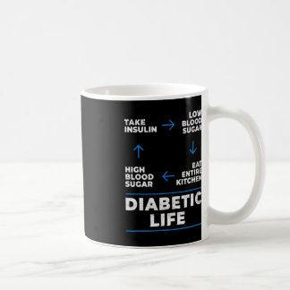Mug Diabète Cycle de vie amusant Sensibilisation au di