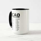 Mug Diagramme alphabétique de l'aviation de l'OACI (Devant gauche)