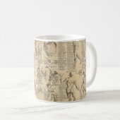 Mug Diagramme anatomique de Cyclopaedia 1728 (Devant droit)