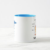 Mug Diagramme d'anatomie de dent (Centre)