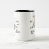 Mug Diagramme d'anatomie d'oie (Centre)
